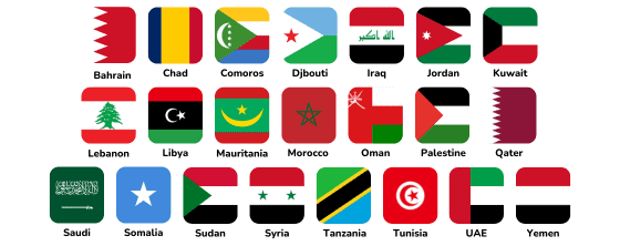 Arabic Speaking Countries (2)