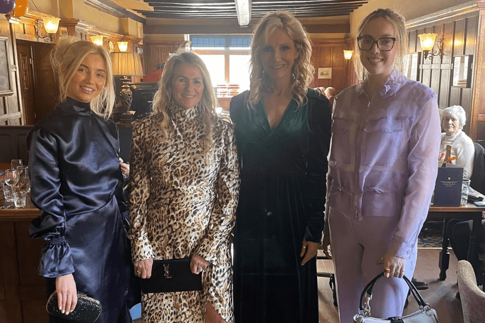 Children’s Palliative Care Outcome Scale (C-POS) Questionnaire Study ...