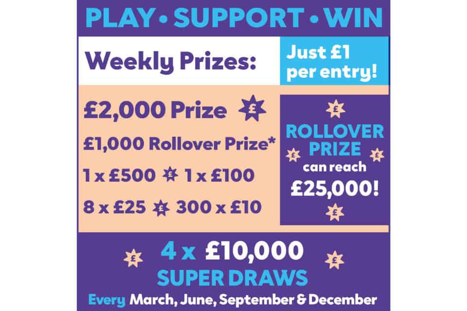 Prize box
