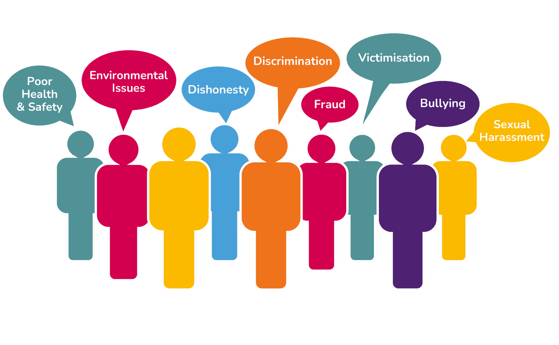 Speak Up! Graphic
